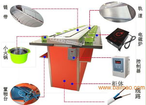 恩施回轉(zhuǎn)火鍋設(shè)備 設(shè)計(jì)、生產(chǎn)與價格全方位解析